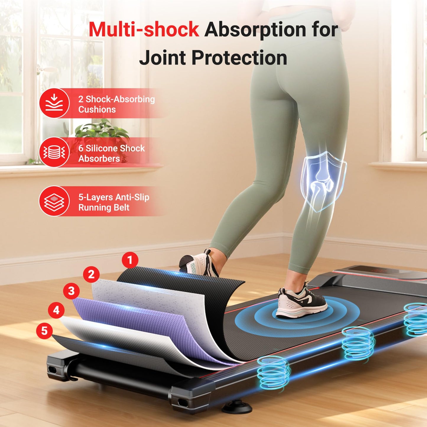THERUN Auto Incline Walking Pad, 6 Levels, 300lbs Capacity, Under Desk Treadmill with LED Display