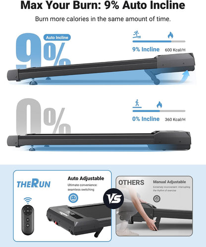 THERUN 9-Level Auto Incline Walking Pad