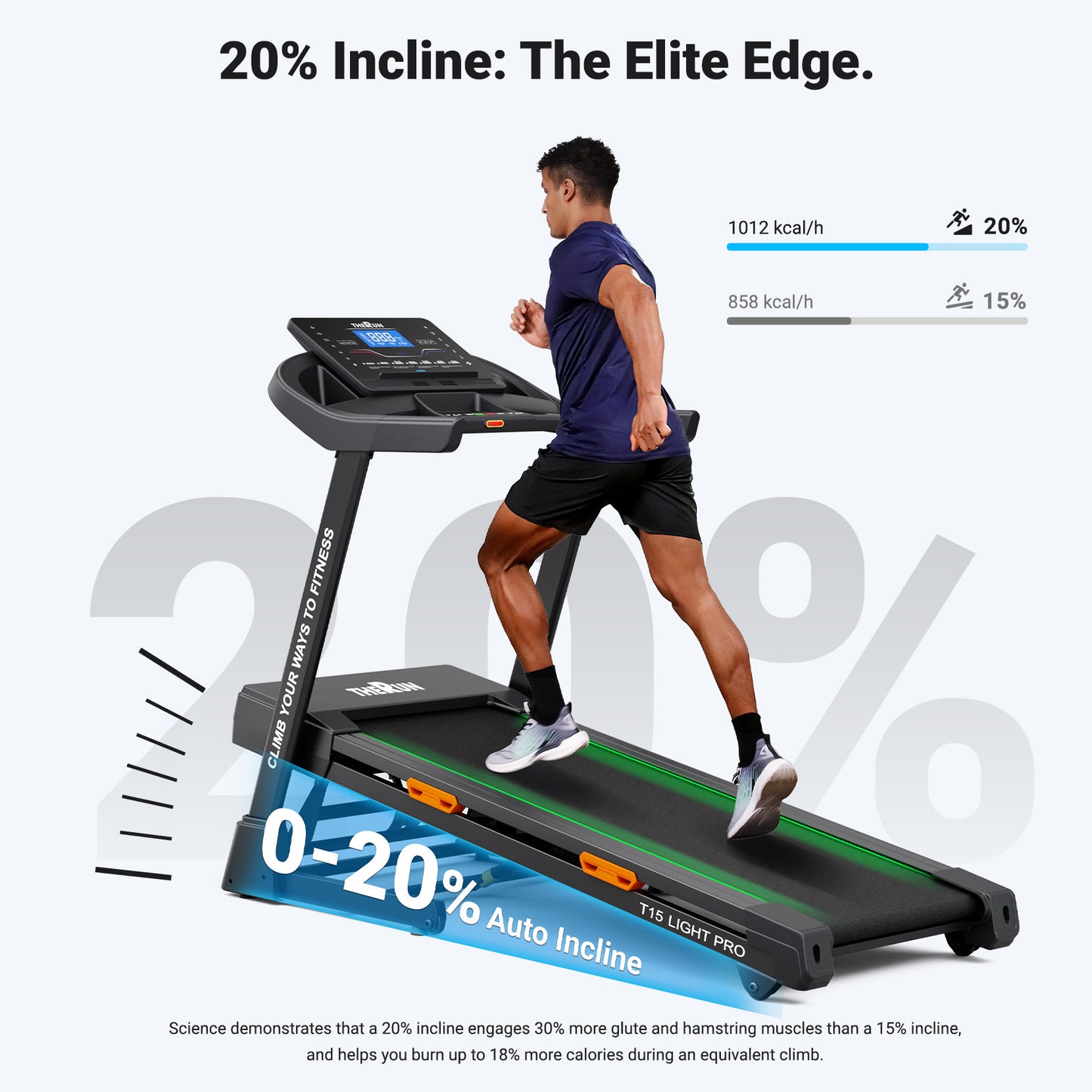 THERUN 20% Auto Incline Treadmill, 12 MPH and 3.5 HP Motor, 55" x 20" Large Running Belt with Advanced Console, All-in-One Foldable Treadmills for Home with Incline for Intensive Workout