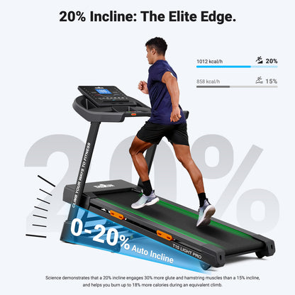 THERUN 20% Auto Incline Treadmill, 12 MPH and 3.5 HP Motor, 55" x 20" Large Running Belt with Advanced Console, All-in-One Foldable Treadmills for Home with Incline for Intensive Workout