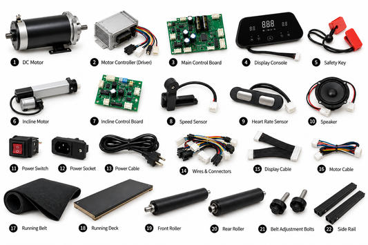 THERUN Replacement Parts for Treadmills & Walking Pads